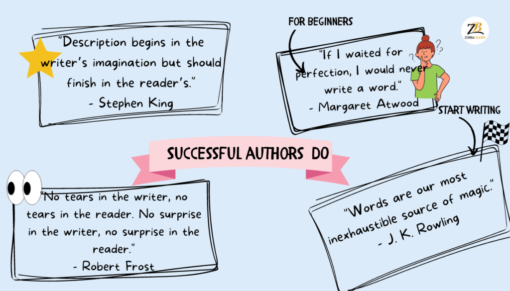 <strong>Steps To Become a Successful Author</strong>