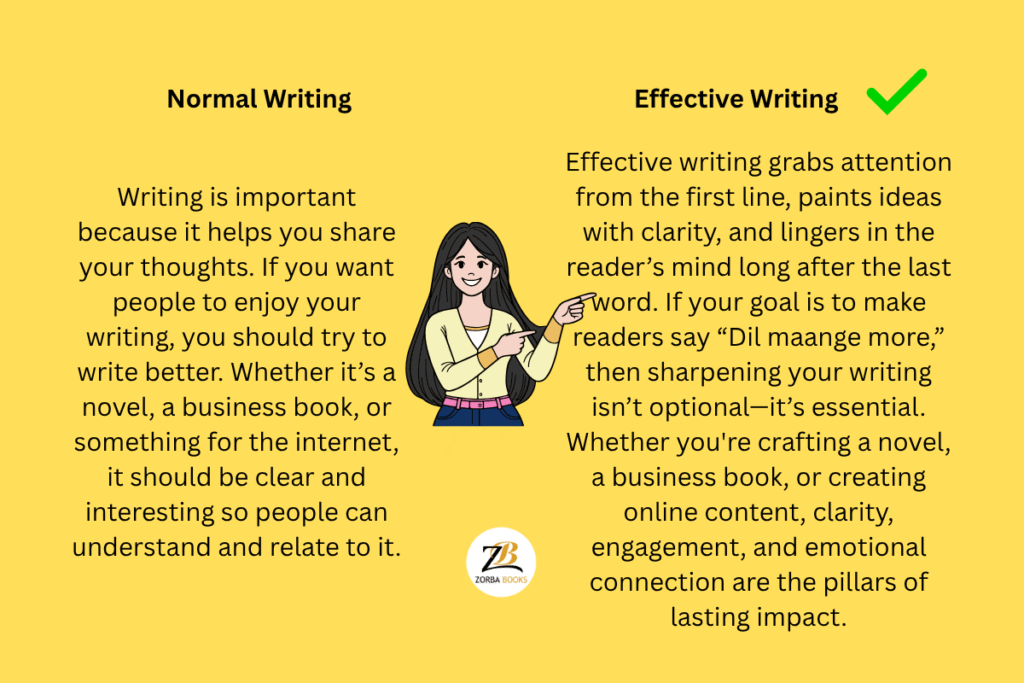 Enhance writing skills