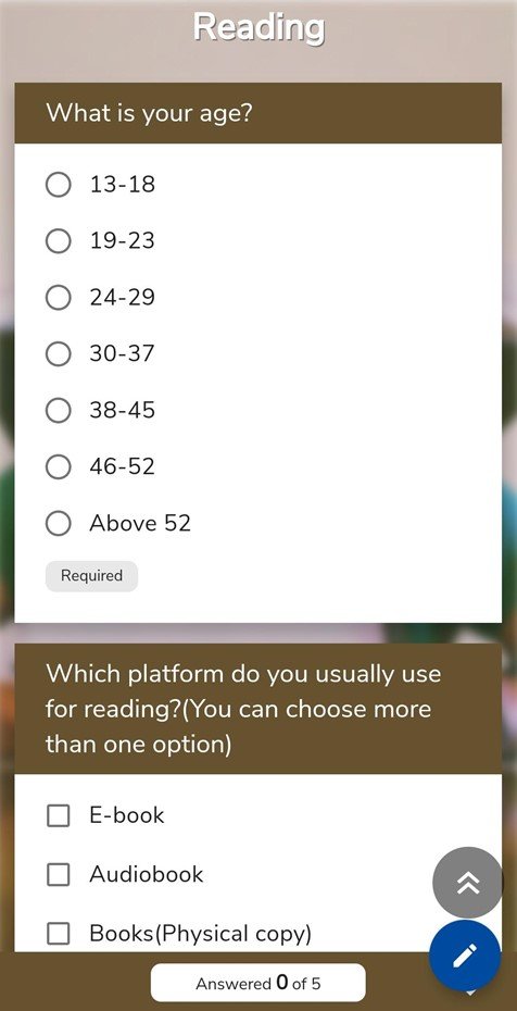 Finding target audience for your book