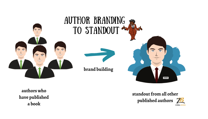 helping author to standout