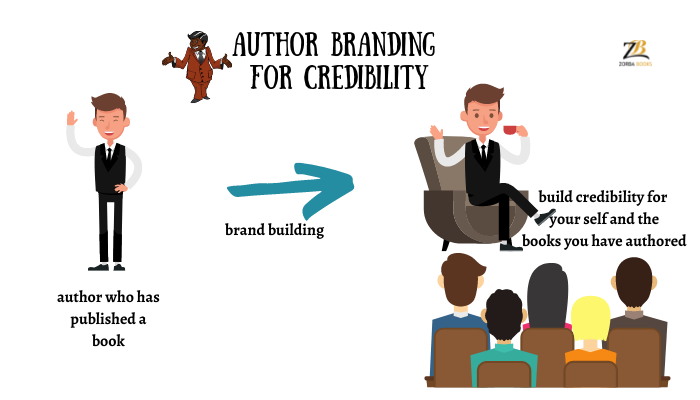 building credibility for author
