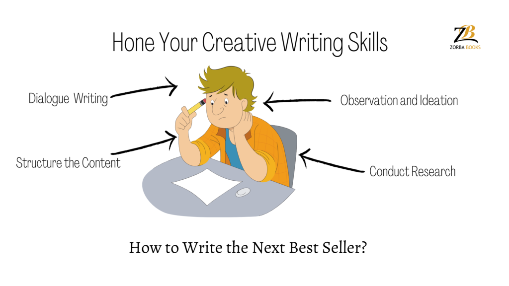 Enhance Your Creative Writing Skills