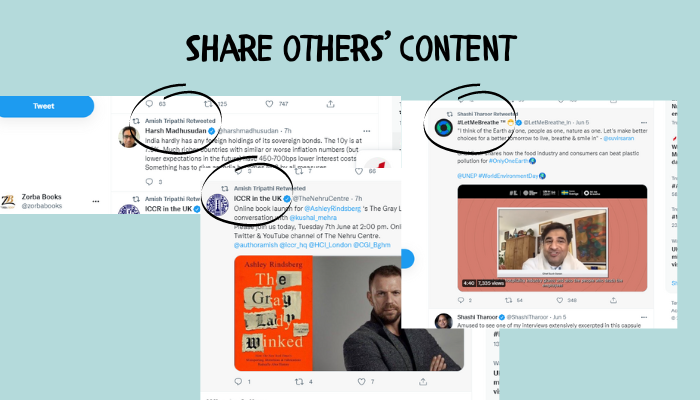Social Media Strategies to Sell Books by sharing
