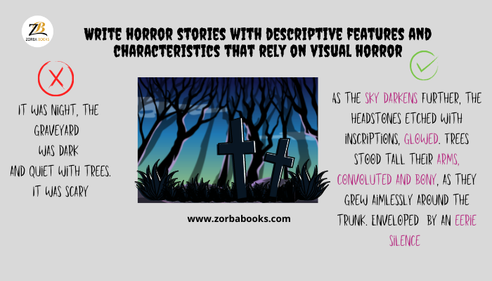 writing a horror story