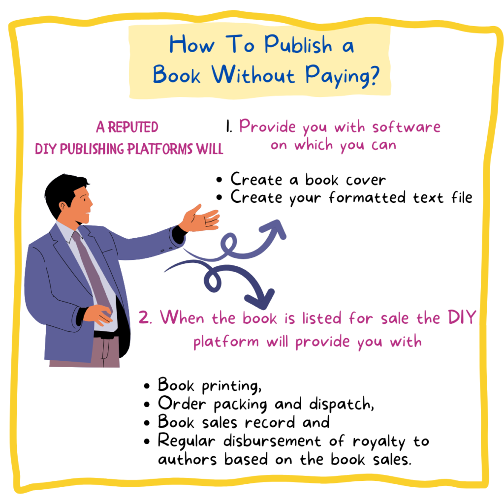 how to publish a book without paying