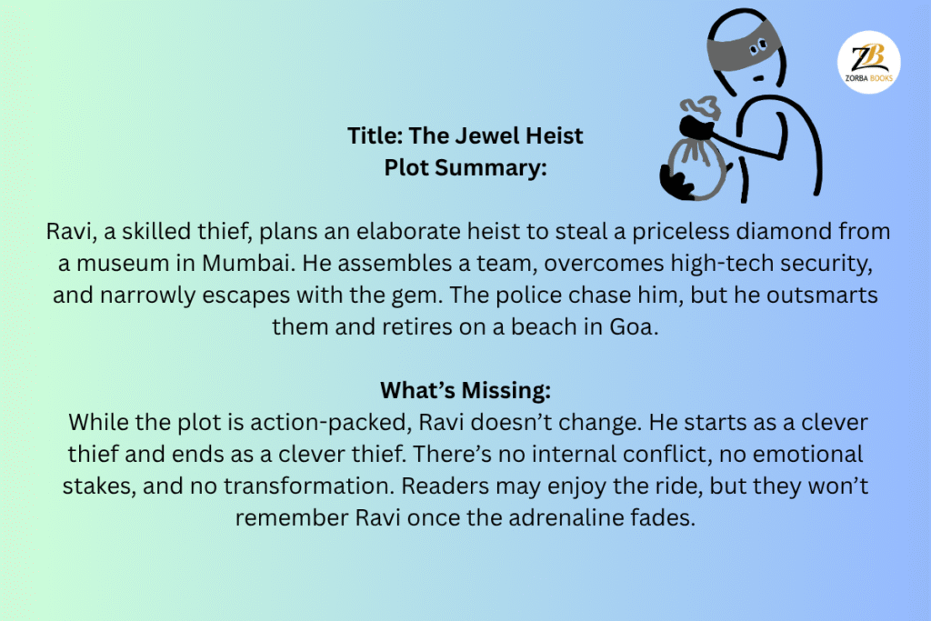 character development tips for writers