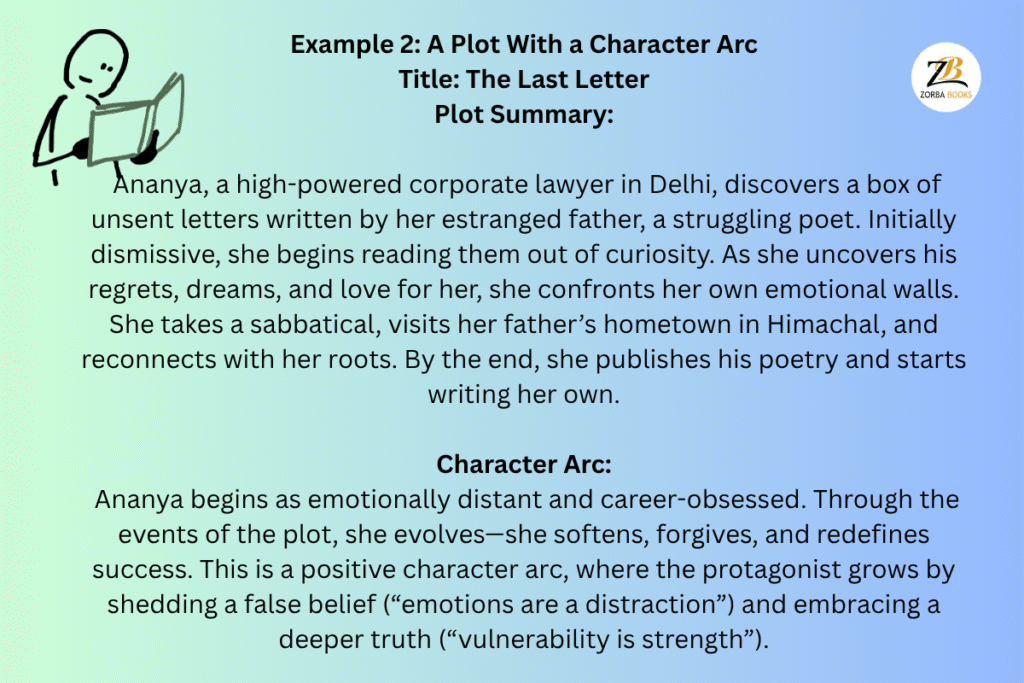 how to write a character arc