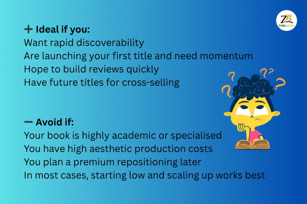 ebook pricing strategy