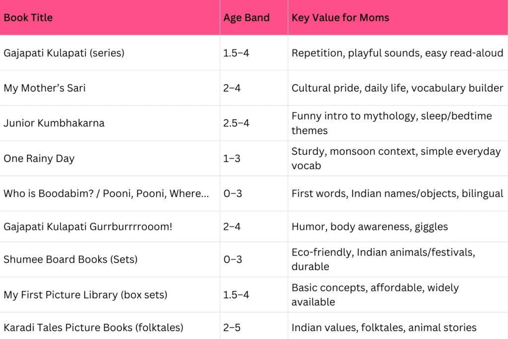 best picture books for toddlers in India